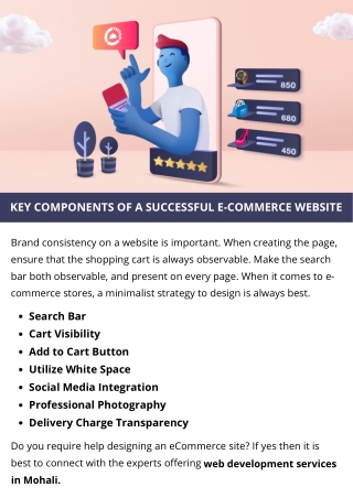 KEY COMPONENTS OF A SUCCESSFUL E-COMMERCE WEBSITE