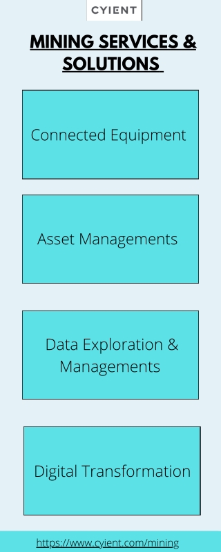 Mining Company Services & Solutions | Cyient