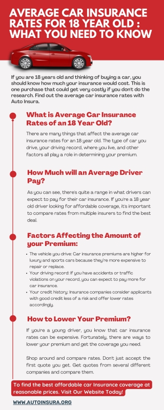 Average Car Insurance Rates For 18 Year Old : What You Need To Know