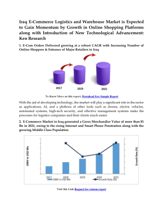 Iraq E-Commerce Logistics and Warehousing Market Outlook: Ken Research