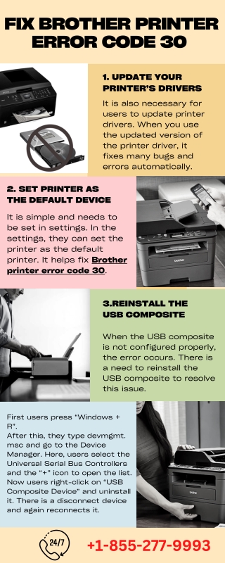 How To Fix Brother Printer Error Code 30 |  1-855-277-9993