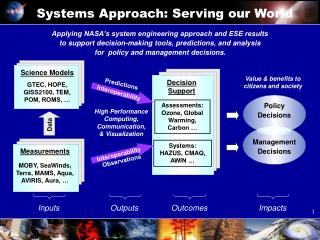 Systems Approach: Serving our World