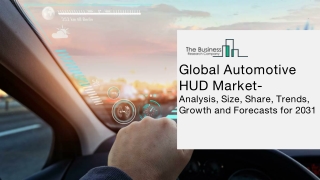 Automotive HUD Industry Analysis, Size, Share, Trends, Growth and Forecasts