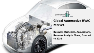 Automotive HVAC Industry Analysis, Size, Share, Trends, Growth and Forecasts for