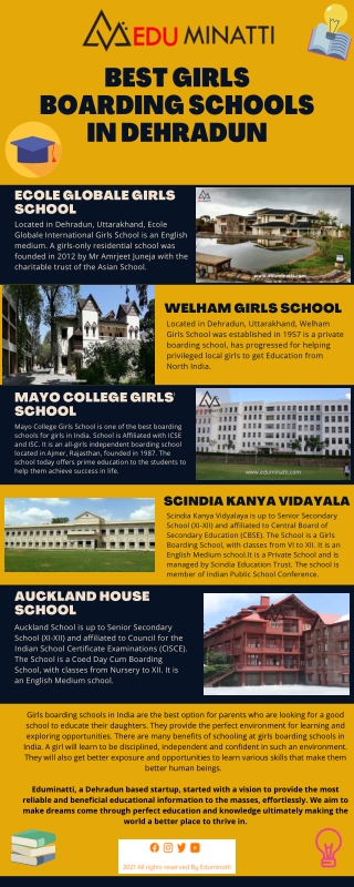 best girls boarding school in Dehradun