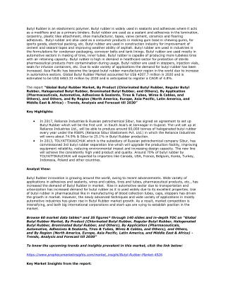 Butyl Rubber Market