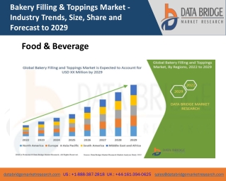 Bakery Filling & Toppings Market