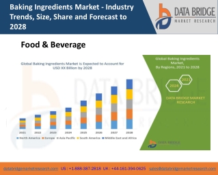 Baking Ingredients Market