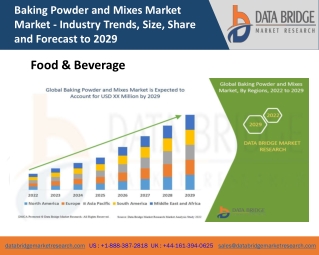 Baking Powder and Mixes Market