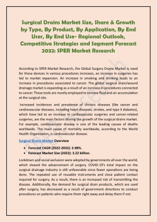Surgical Drains Market Size, Share & Growth by Type, By Product, By Application,