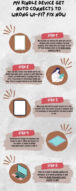 My Kindle Device Get Auto Connects to Wrong Wi-Fi