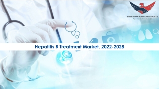 Hepatitis B Treatment Market Size, Scope 2022-2028