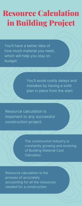 Resource Calculation in Building Project - Info