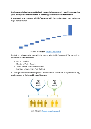 Impact of COVID-19 on Online Insurance Market in Singapore - Ken Research