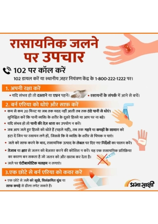 Chemical Burns Treatment | Infographics in Hindi