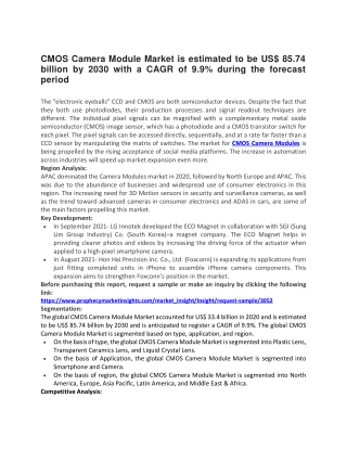 CMOS Camera Module Market