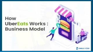 How UberEats Works: Online Food Delivery App Business Model Explained