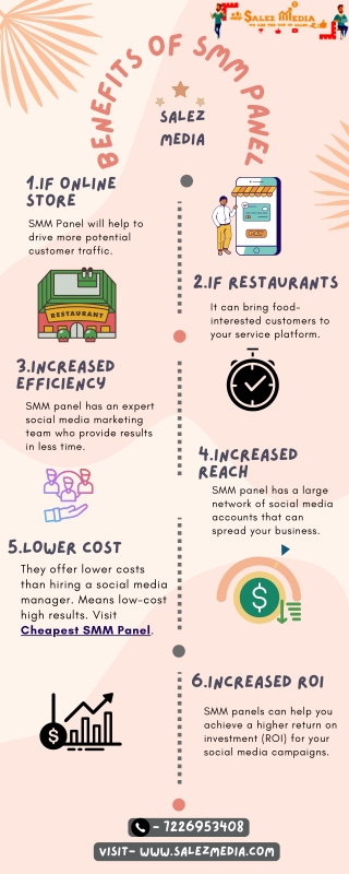 How You Can Benefit Your Business From Cheapest SMM Panel