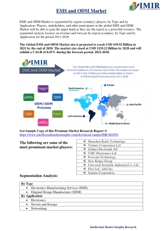 EMS And ODM Market