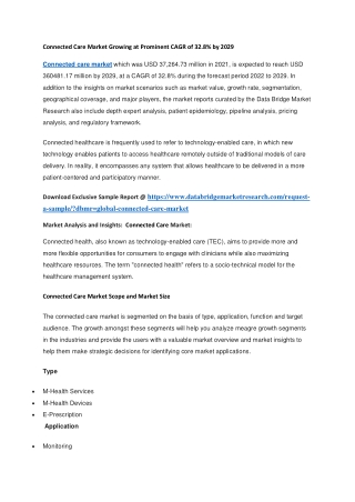 Connected Care Market Growing at Prominent CAGR of 32.8 by 2029