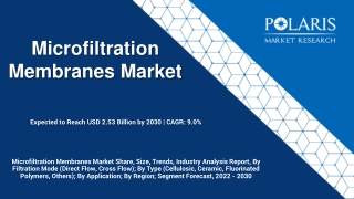 Microfiltration Membranes Market