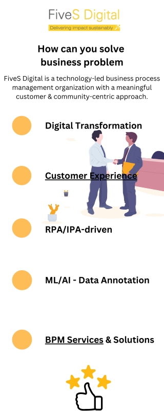 Core business problem revolve - FiveS Digital