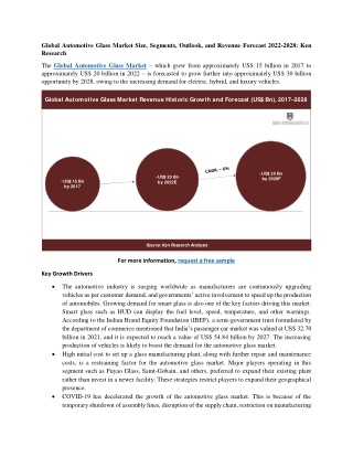 Global Automotive Glass Market Size, Segments, Outlook, and Revenue Forecast 2022-2028