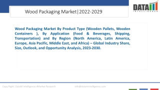 Wood Packaging Market Competitve Landscape 2022-2029