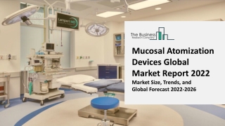 Mucosal Atomization Devices Market