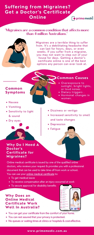 Suffering from Migraines? Get a Doctor’s Certificate Online