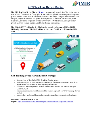 GPS Tracking Device Market