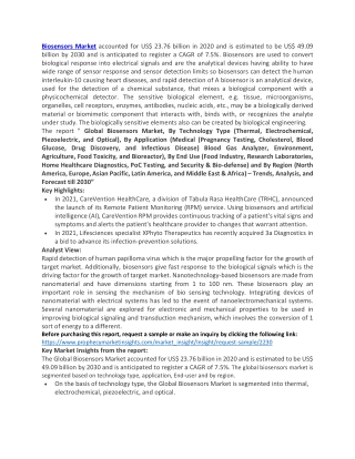 Biosensors Market