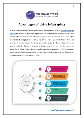Advantages of Using Infographics