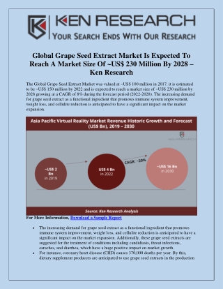Global Grape Seed Extract Market - Ken Research