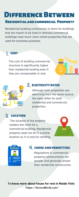 Difference Between Residential and commercial Property