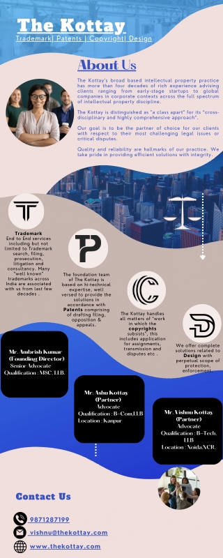 Advocate for trademark in Noida | The Kottay