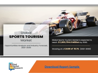 sports tourism Market