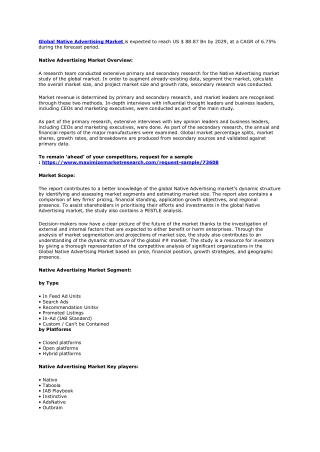 Native Advertising Market