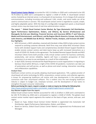 Cloud Contact Center Market