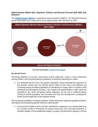 Global Eyewear Market Size, Segments, Outlook, and Revenue Forecast 2022-2028