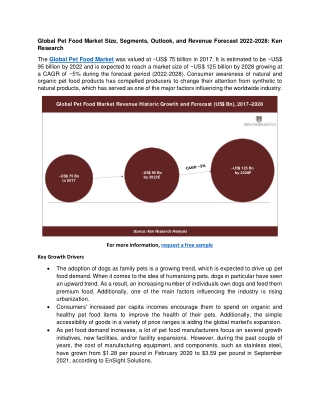 Global Pet Food Market Size, Segments, Outlook, and Revenue Forecast 2022-2028