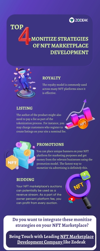 Top 4 Monitize Strategies of NFT Marketplace Development