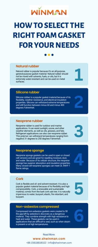How to Select the Right Foam Gasket For Your Needs
