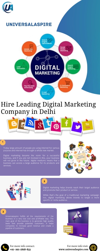 Best digital marketing company in India