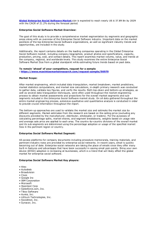Enterprise Social Software Market Analysis By Types, New Technologies, Applicati
