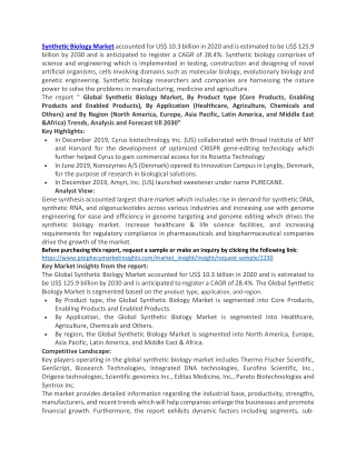 Synthetic Biology Market