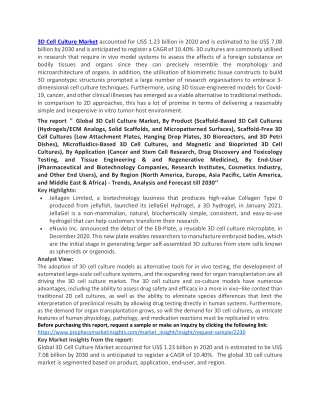 3D Cell Culture Market