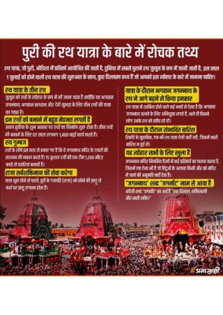 Jagannath Rath Yatra 2022 | Infographics in Hindi