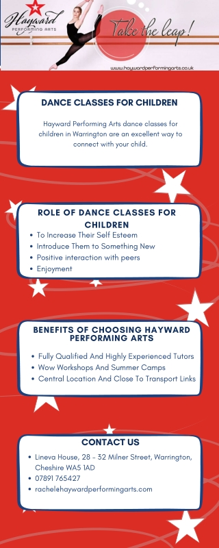 Performing Arts Classes Cheshire