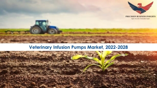 Veterinary Infusion Pumps Market Size, Scope 2022-2028